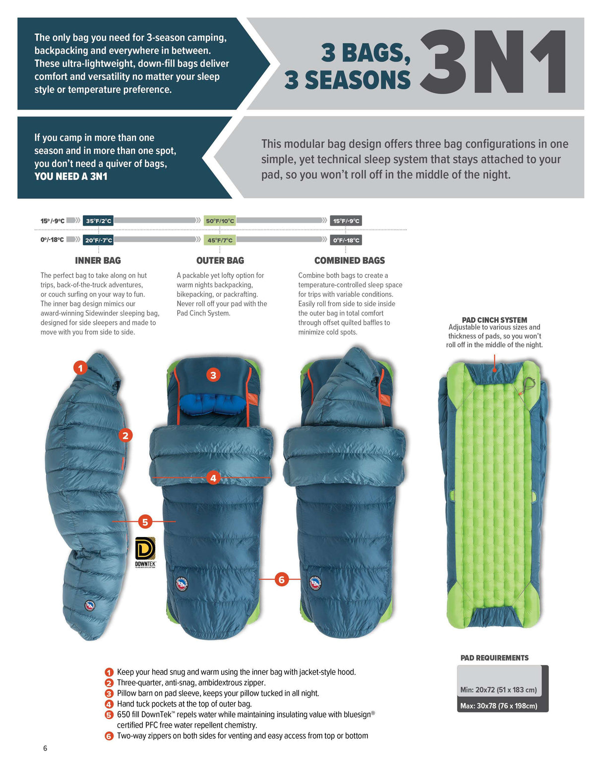 BIGAGNES Lost Ranger UL 3N1 0 (850 DownTek) REGULAR LEFT