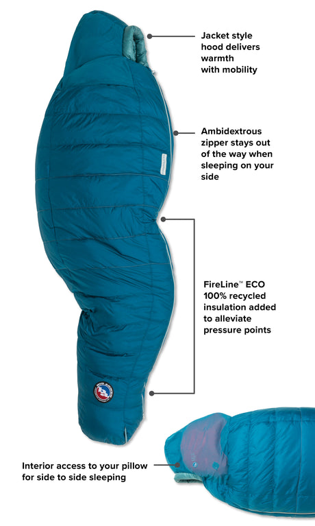 BIGAGNES W's Sidewinder SL 20 (650 DownTek) PETITE