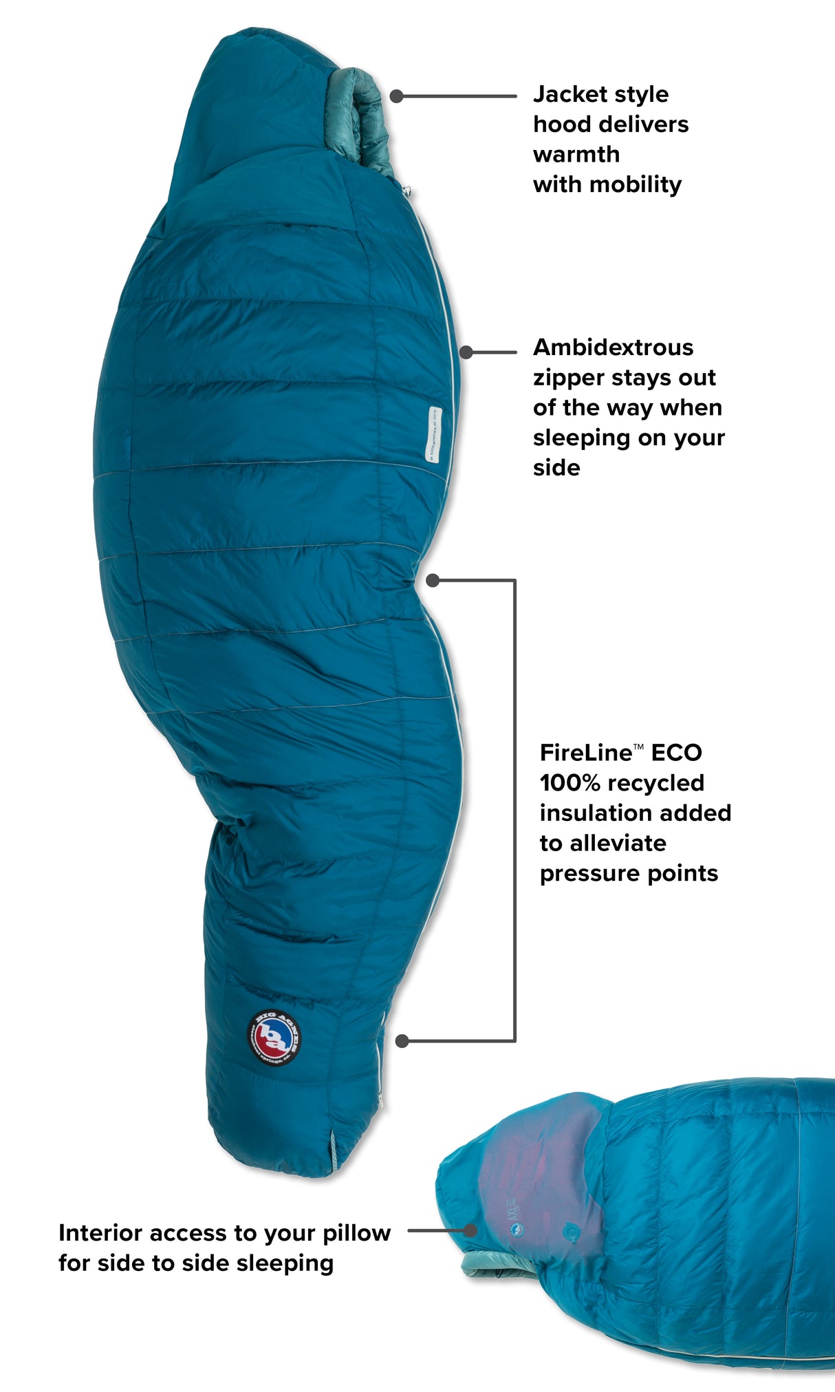 BIGAGNES W's Sidewinder SL 20 (650 DownTek) REGULAR