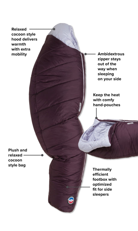 BIGAGNES W's Sidewinder Camp 20 (FireLine Eco) REGULAR