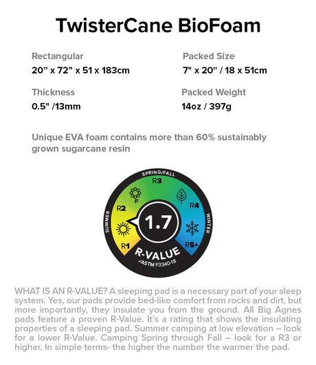 BIGAGNES TwisterCane Bio Foam 50x183 cm REGULAR - Nordisk Natur - Det bästa inom friluftsliv & vildmark