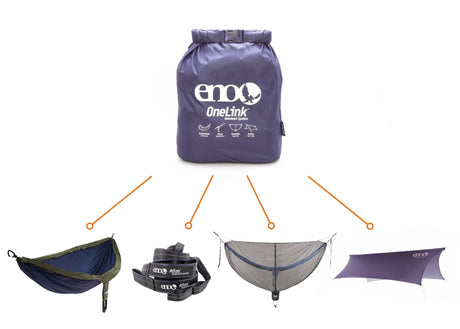 OneLink Shelter System Navy/Olive - Nordisk Natur - Det bästa inom friluftsliv & vildmark